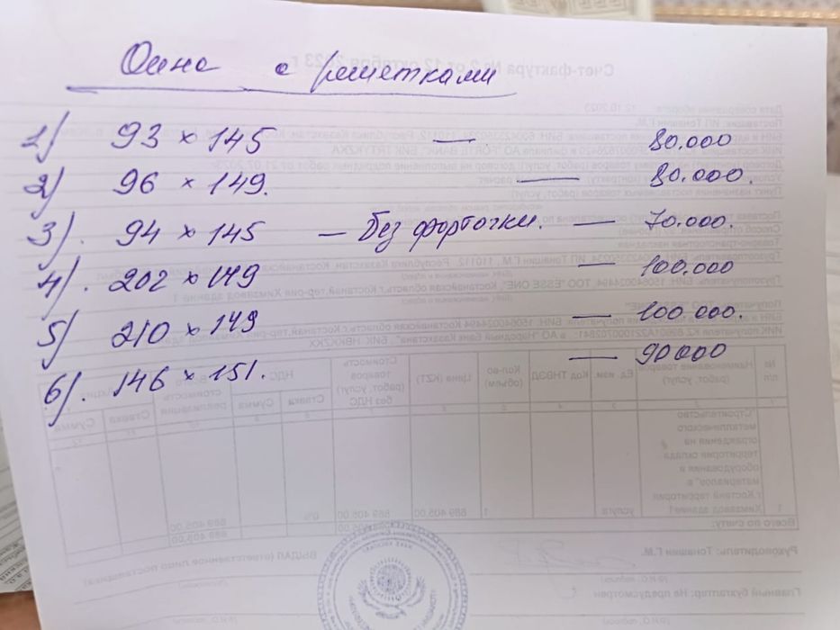 Продам пластиковые окна с решетками