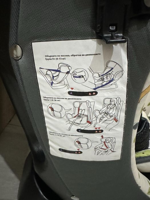 Детско столче за кола