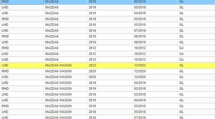 Mazda 6 &  Mazda CX-5 skyactiv Нова OEM тръба за събиране на масло