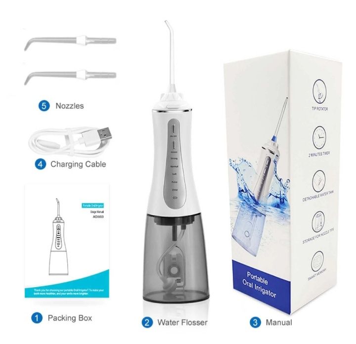 Ирригатор для полости рта