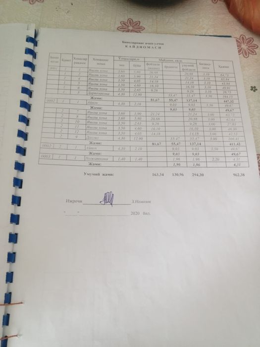 Продается двухэтажный дом