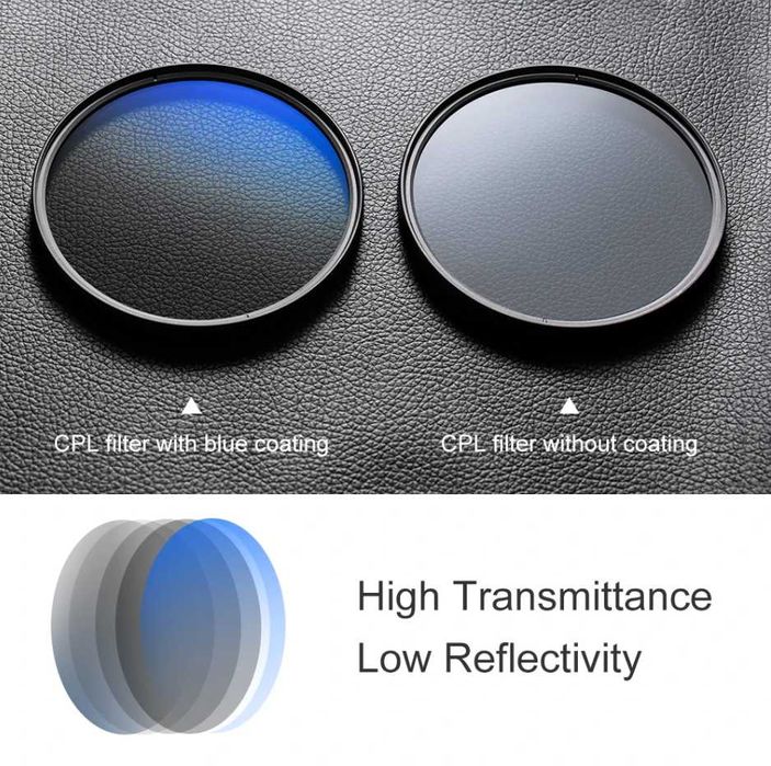 K&F Concept HMC CPL висококачествен поляризационен Slim CPL филтър