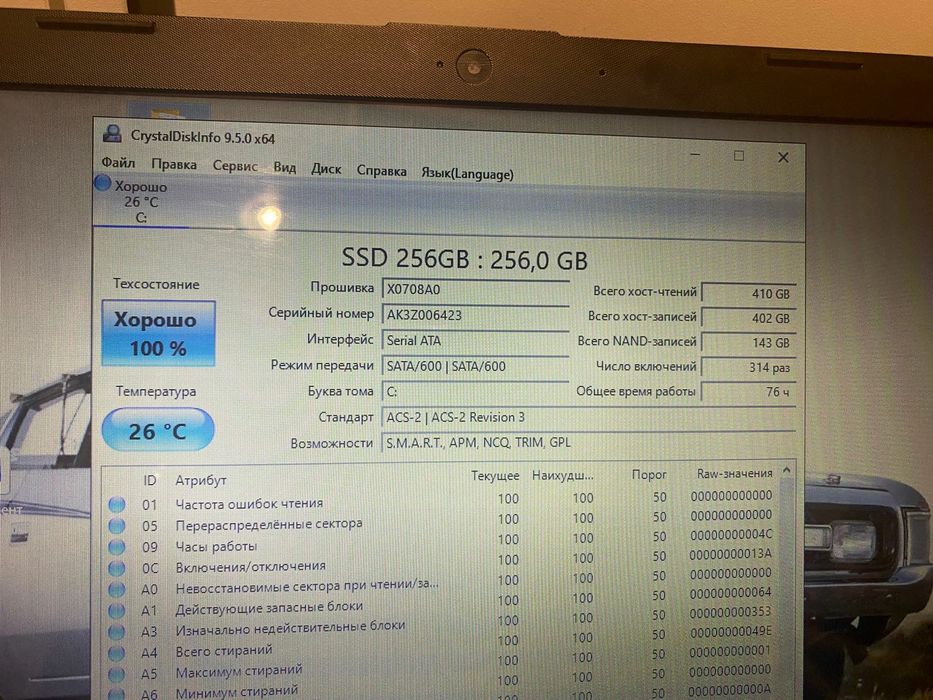 Малопользованный HP c SSD256