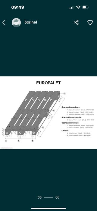 Paleti europaleti