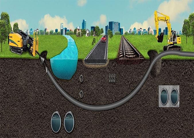 ГНБ. Оформление разрешительных документов