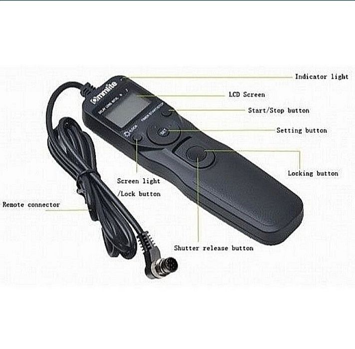 Blitz Godox V869 N și lumini studio