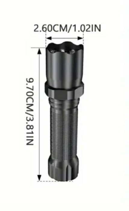 UV  УВ фенерче 395 nm, USB презареждаеми за проверка на пари евро