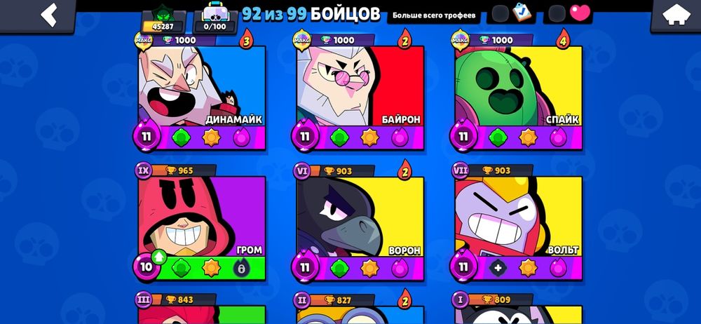 Аккаунт бравл старс