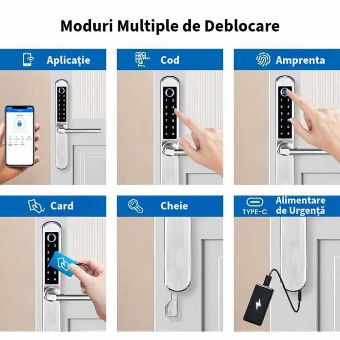Yala inteligentă cu amprentă | Smart Lock Aurora cu aplicație TTLock