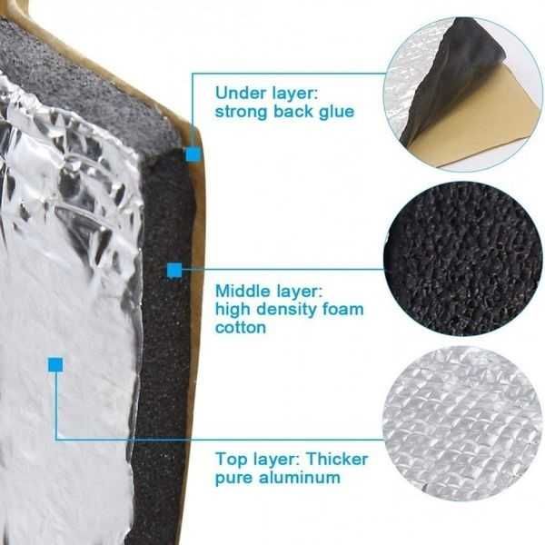 Универсално шумоизолиращо фолио Automat, За МПС, Заведения 100х100см