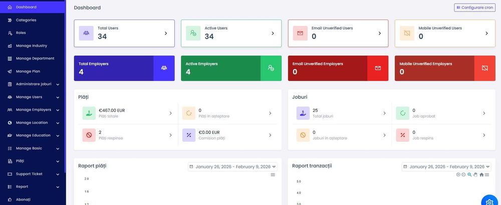 Platformă job-uri complet funcțională +domeniu premium corporatisti.ro