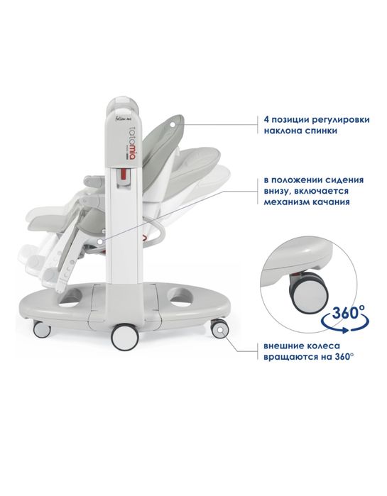 Стульчик для кормления