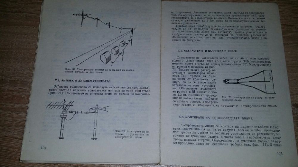 Любителски приемни телевизионни антени