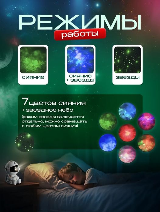 Космонавт ночник проектор звездного неба