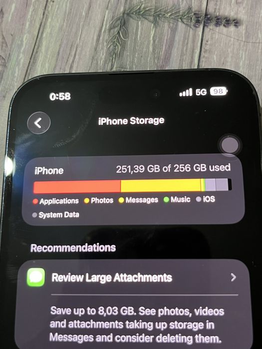 IPhone 14 Pro Max Deep Purple