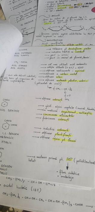 Chimie organică sinteze pentru bac/admiterea la medicină