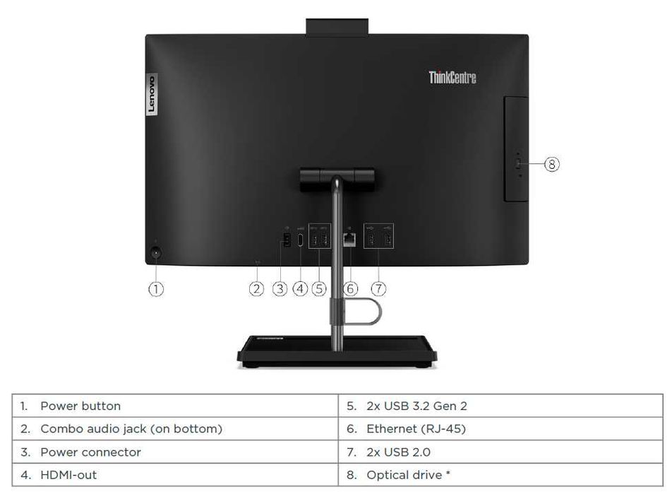 All in One PC Lenovo, 27 inch, Core i7-1260P, 16GB Ram, 1TB M.2