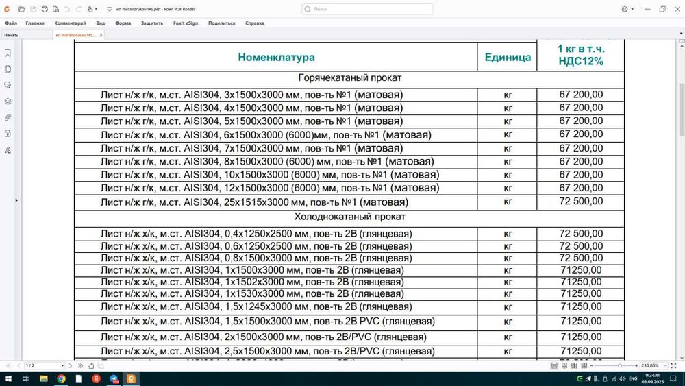 Лист н/ж г/к, м.ст. AISI316/316L\321\304 в ассортиментэ