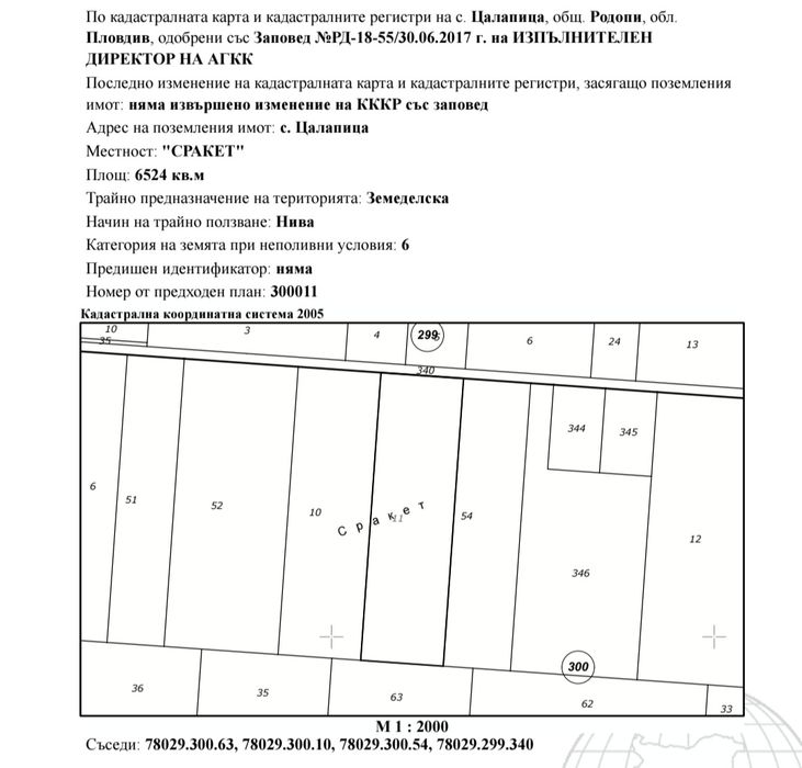 Продавам земеделска земя, Пазарджишко шосе