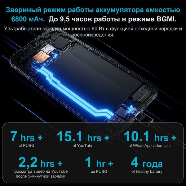 Игровой OnePlus Nord 5. 12/512gb