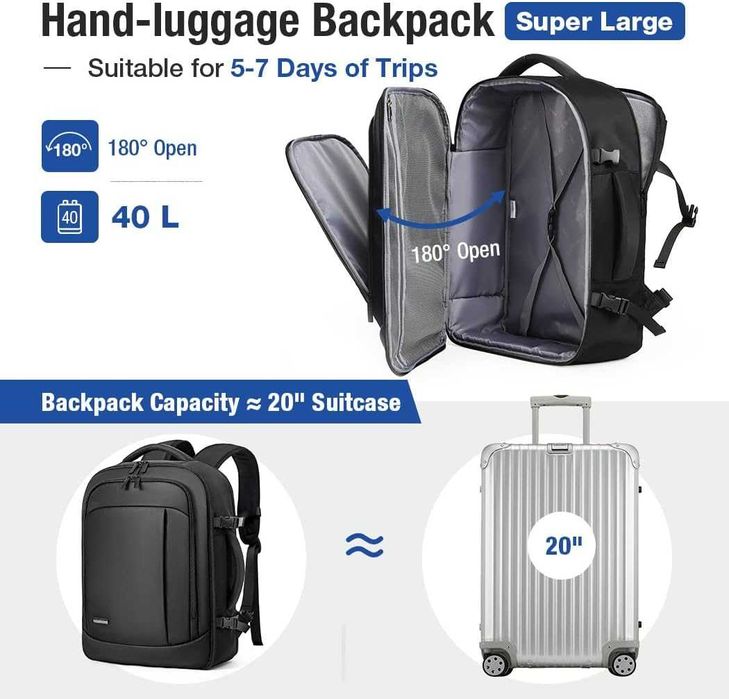 Раница Lekesky (Цена Амазон £35)