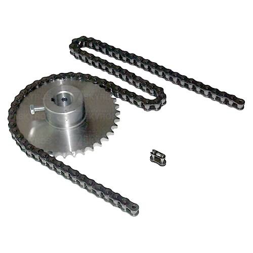 Шестерня слеп беремиз