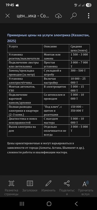 Услуга электрика