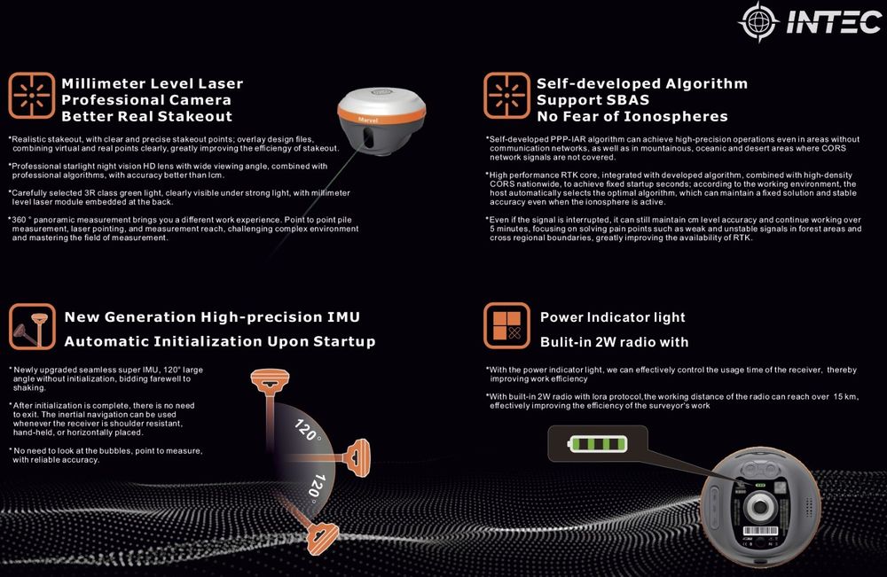 SistemGNSS-RTK-INTEC 30m laser, 2camere,South,Trimble,HiTarget,ComNav