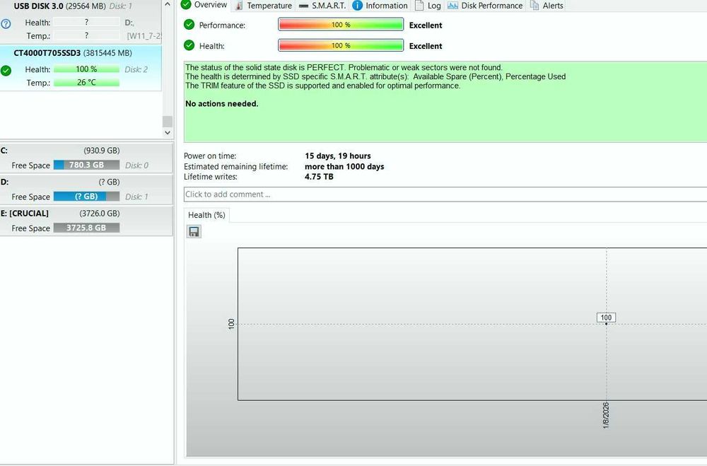 SSD 4TB Gen 5 15000MBs Crucial T705 4TB PCI Express 5.0x4 M.2 2280 Nou