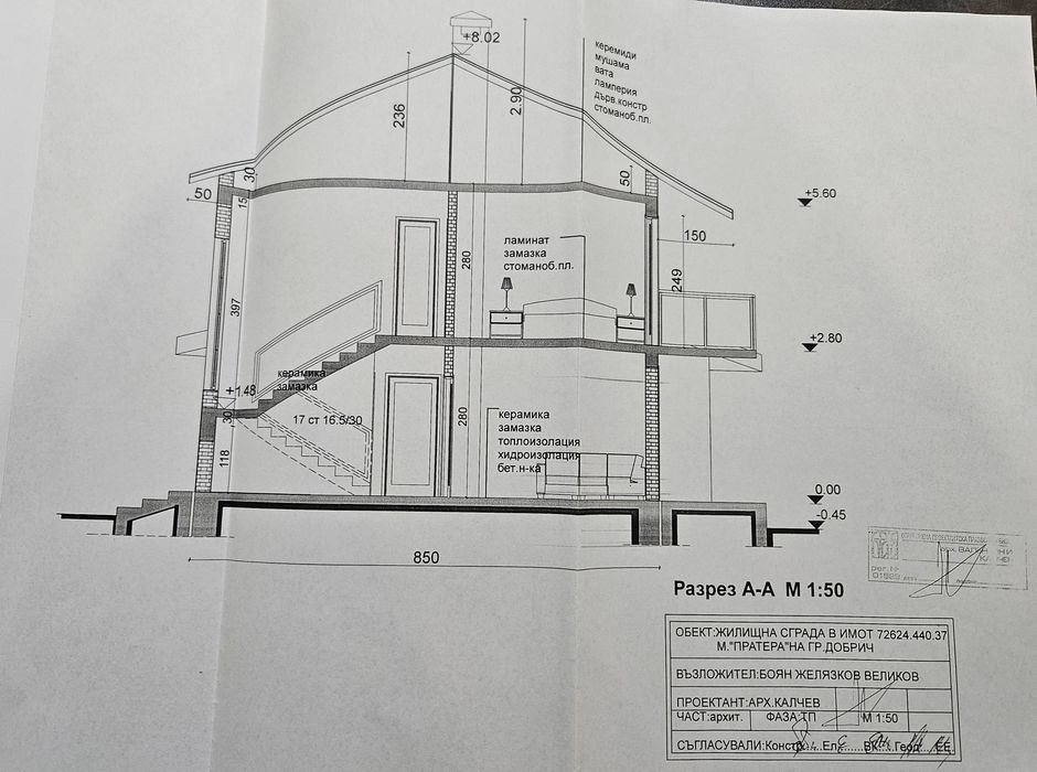 Къща кв. Лозята 3-ти път