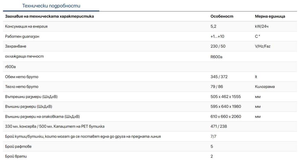 Хладилна витрина UGUR USS 374 D2KL 595x640x1980,0/+7 °C; 358 лт.