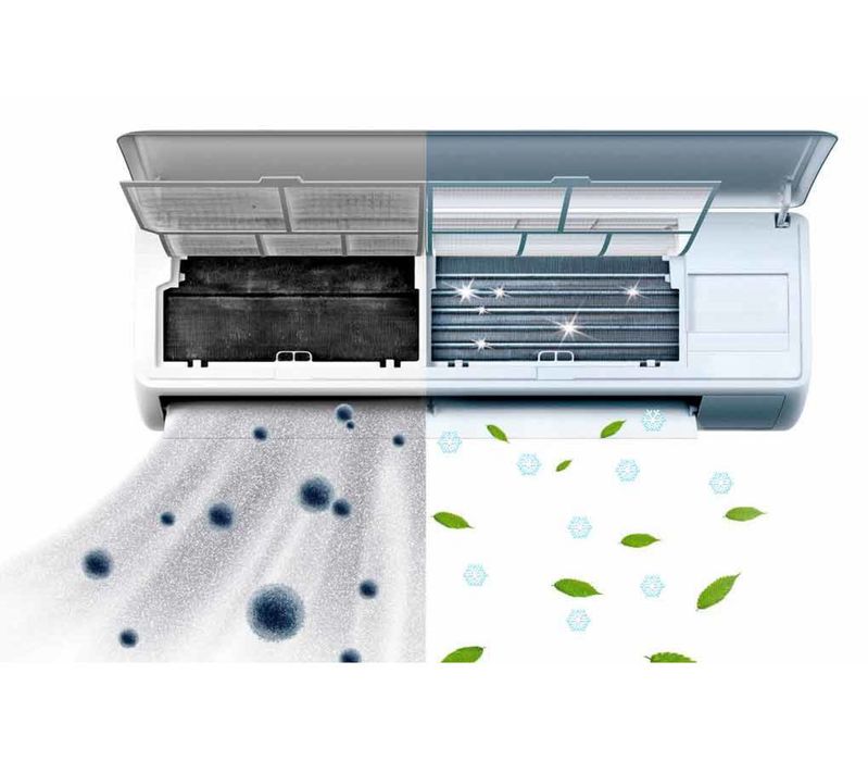 Чистка кондиционеров