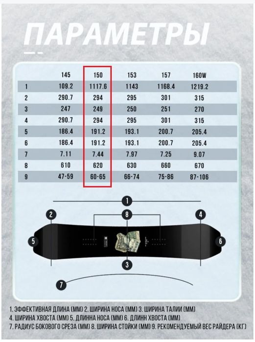 Сноуборд Terror Hip-hop