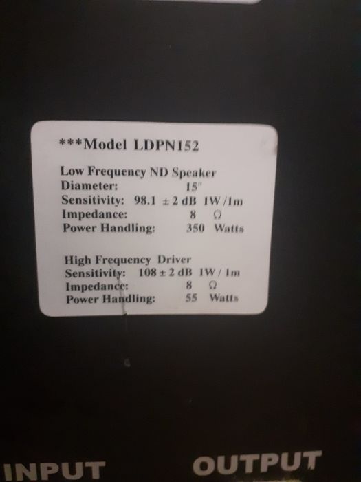 Продавам 15 инчови колони