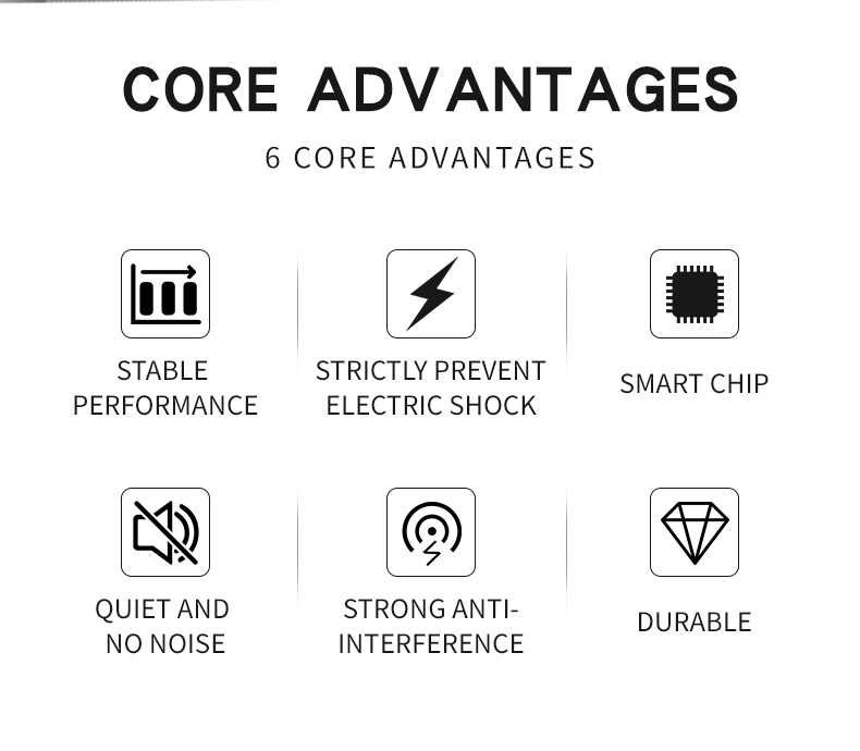 Модул за плавен старт Софтстартер 4KW 220v soft start помпа двигатели