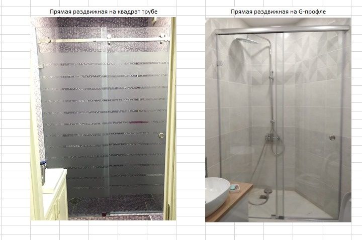 Душевые  перегородки