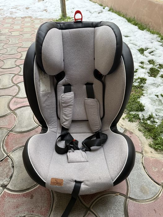 Детское автокресло 9–36 кг (от 9 мес до 12 лет)