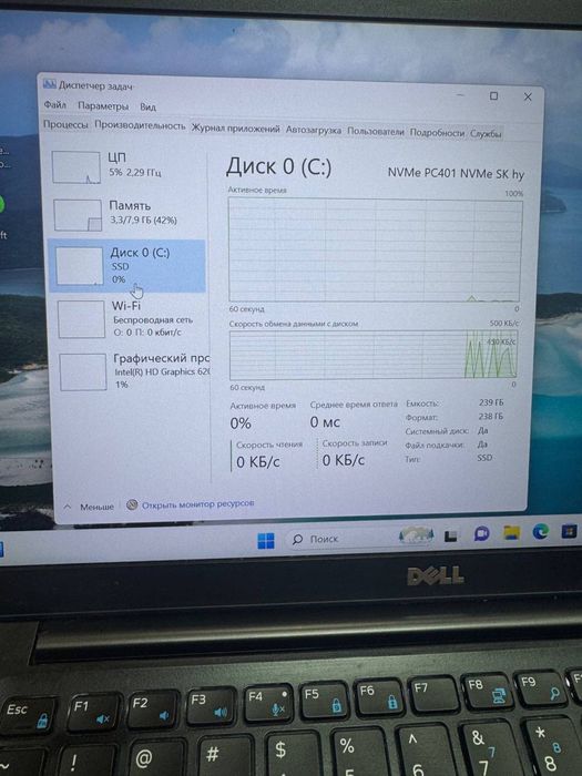 Ноутбук Dell