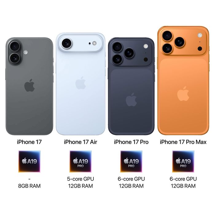 Новый модель Apple IPhone 17 Pro Max • Телефон •