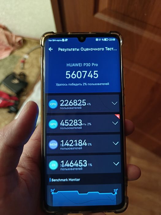Huawei p30 pro флагман