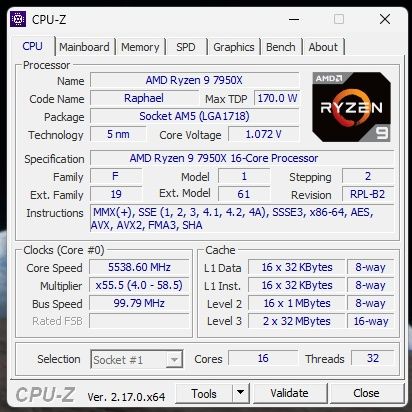 Процессор AMD Ryzen 9 7950x топовый