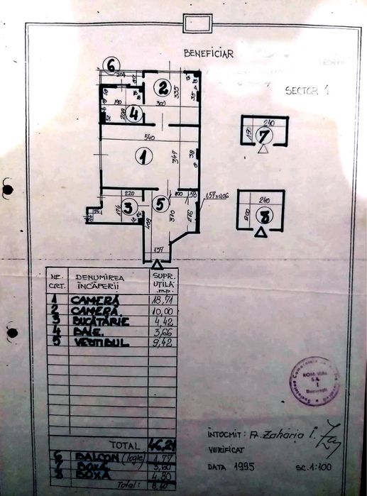 Apartament 2 camere zona centrala