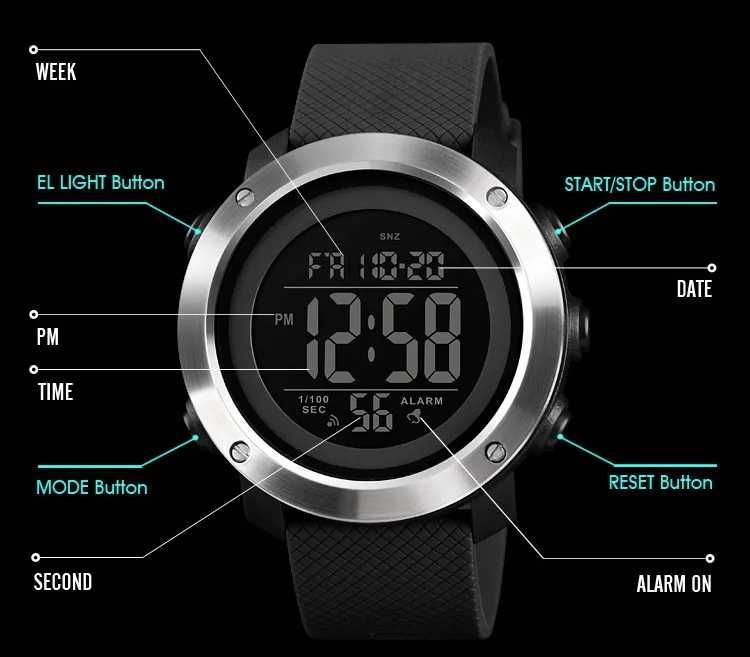 Ceas de mana barbatesc - 3 modele