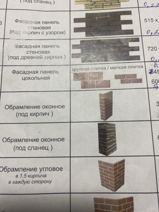 Фибробетонные панель