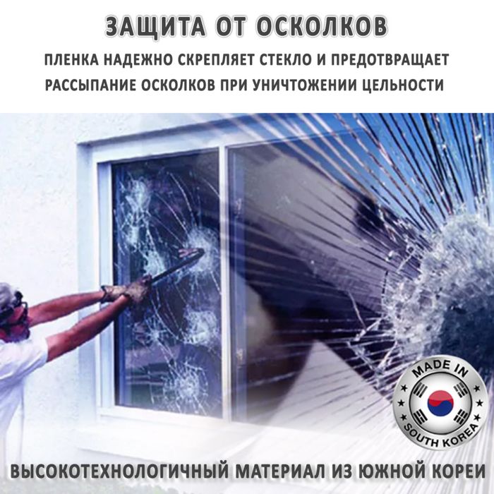 Бронирование окон и стекол пленкой по классам защиты