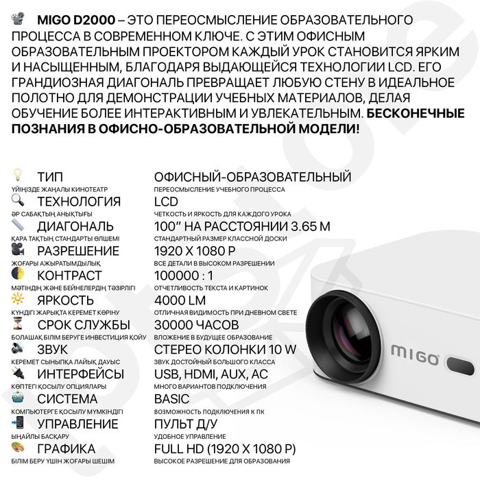 Акция Комплект сенсорная интерактивная панель доска проектор для школы