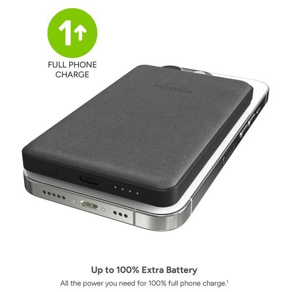 Батерия Mophie-snap+ Powerstation/Juicepack mini Black 5000mAh 5WQi