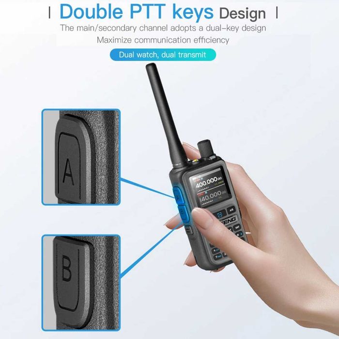 Комплект 2 броя радиостанции уоки токи BAOFENG UV-5R Mini 2200mAh