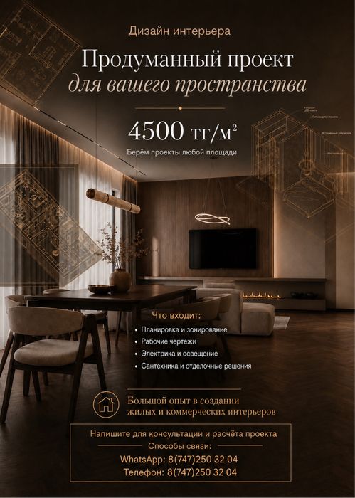 Дизайн интерьера, Визуализация
