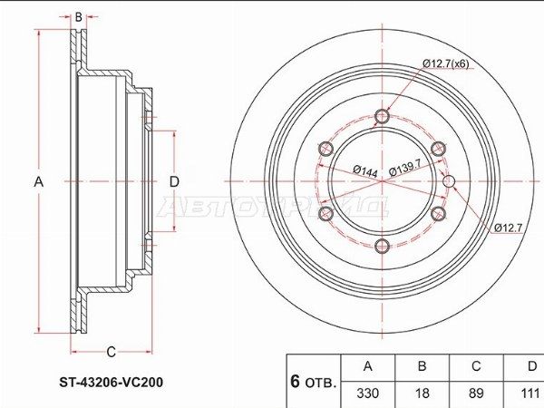 Диск тормозной Nissan Patrol